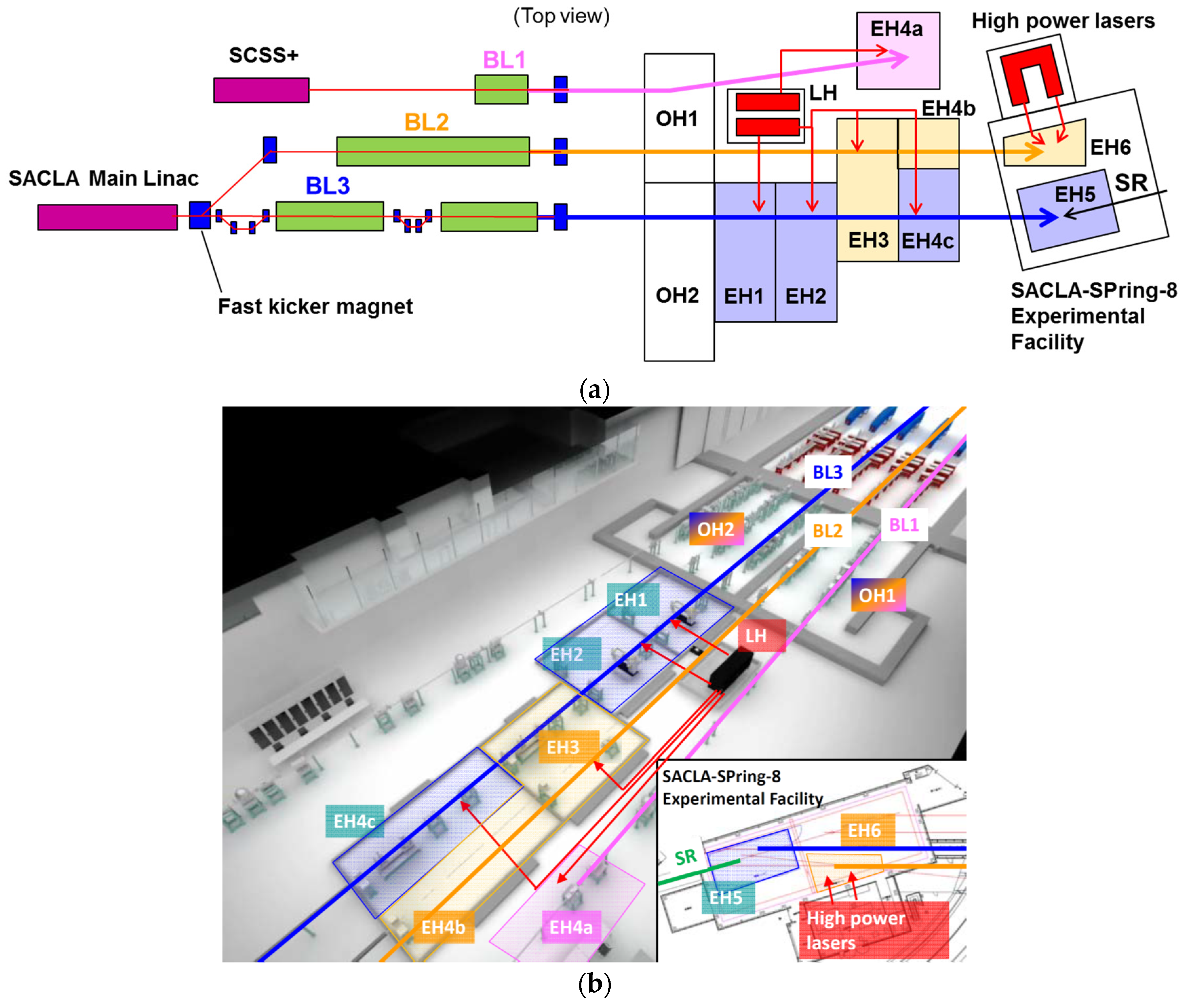 Applsci 07 00604 g003