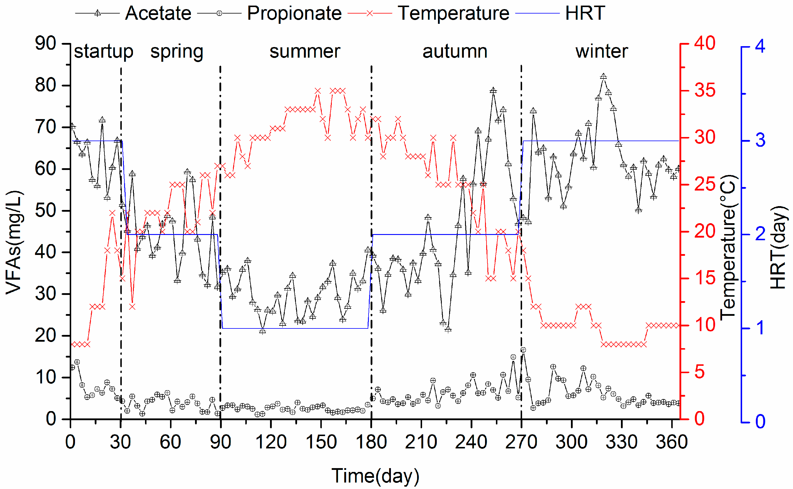 Applsci 07 00605 g003