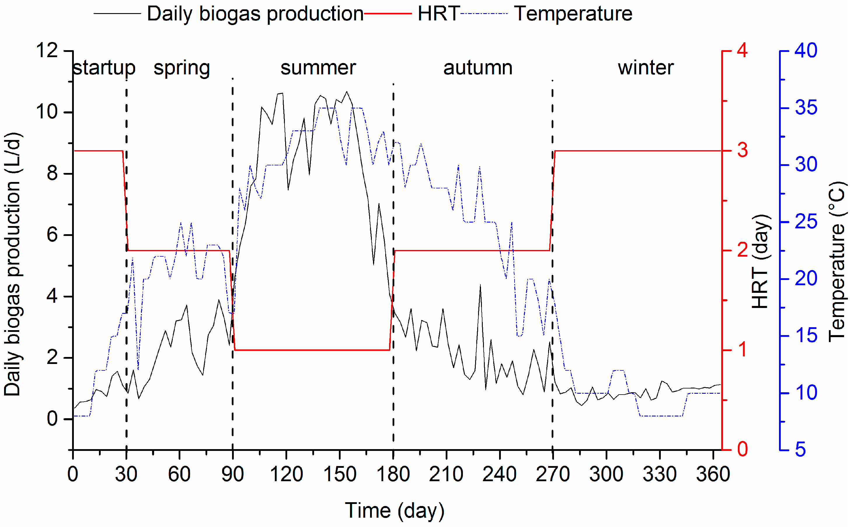 Applsci 07 00605 g004