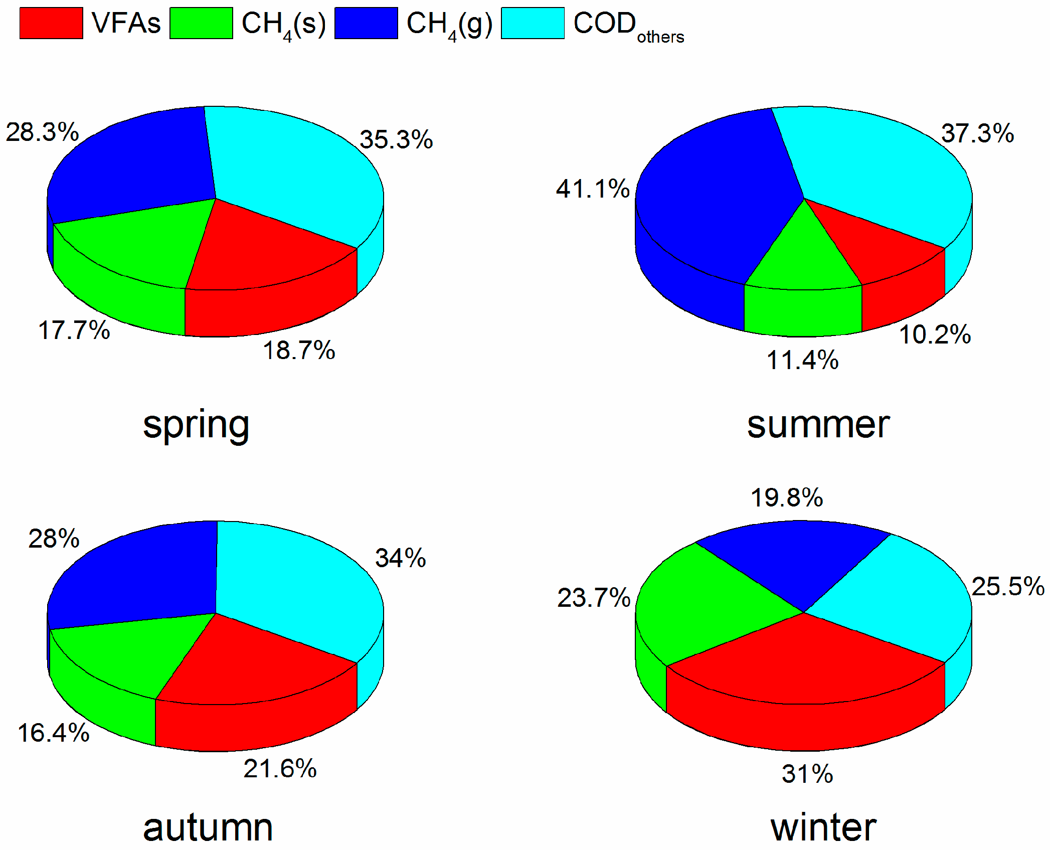 Applsci 07 00605 g005