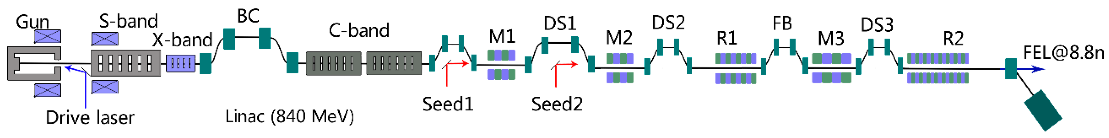 Applsci 07 00607 g001