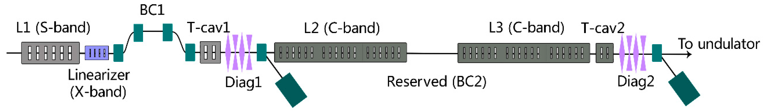 Applsci 07 00607 g003