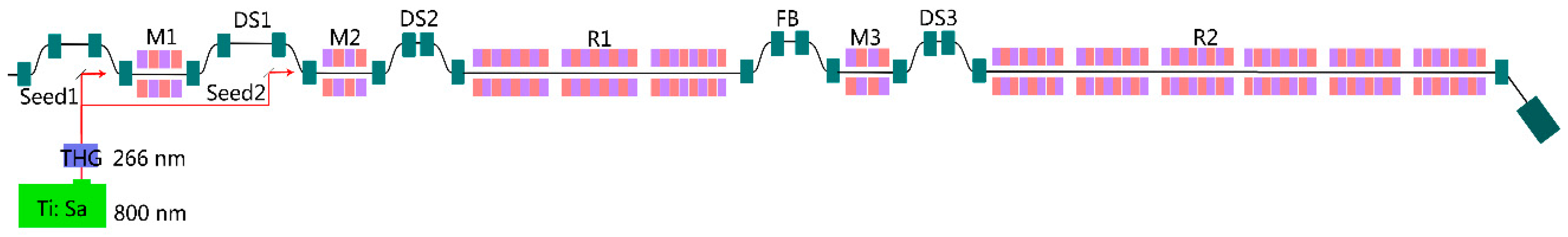 Applsci 07 00607 g005