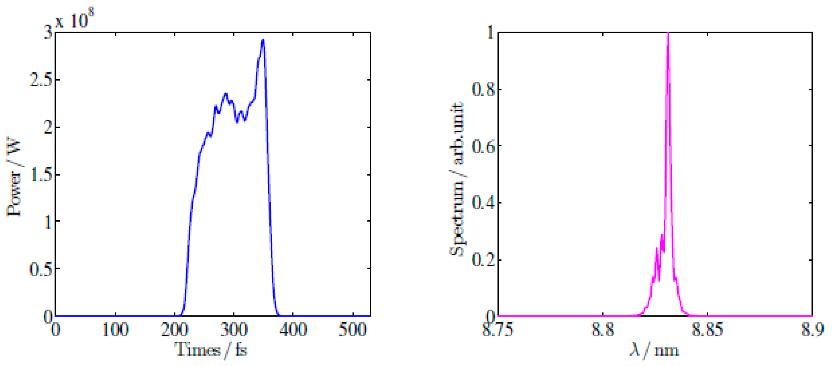 Applsci 07 00607 g006