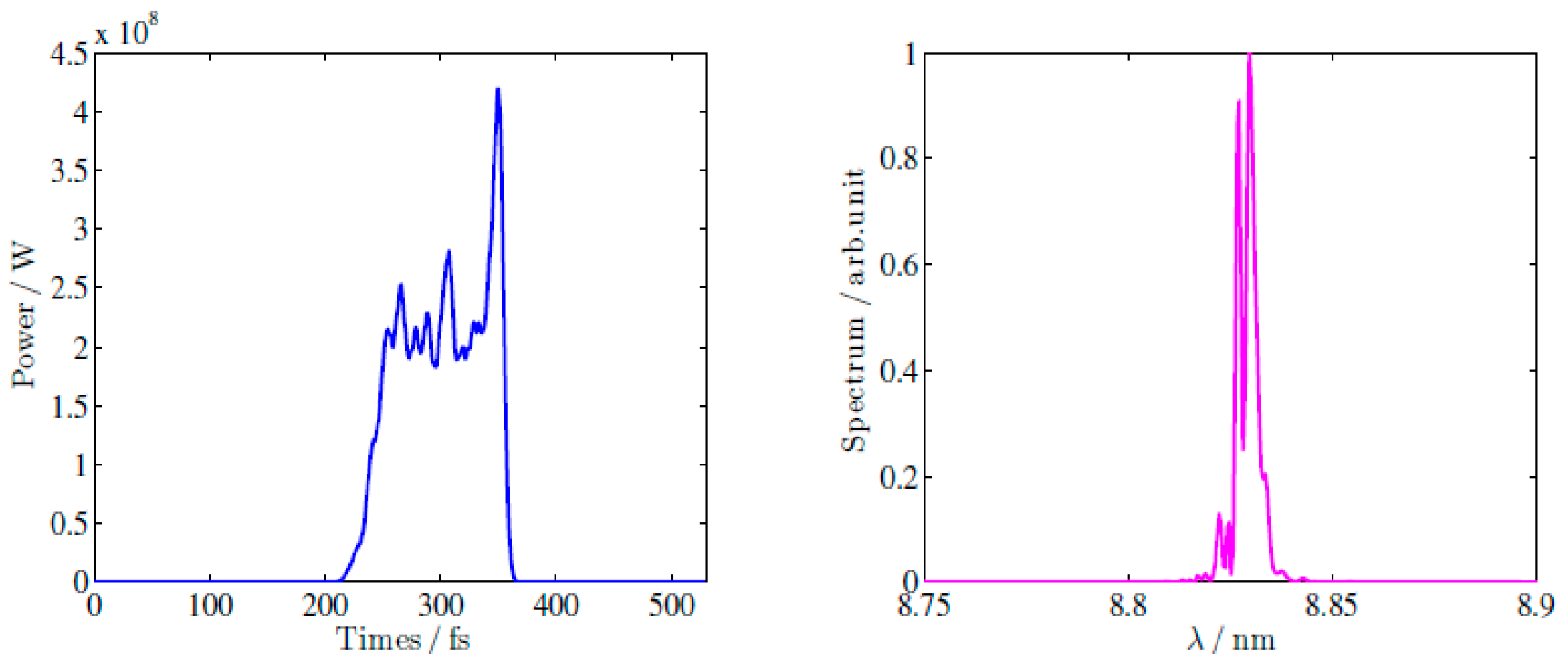 Applsci 07 00607 g007