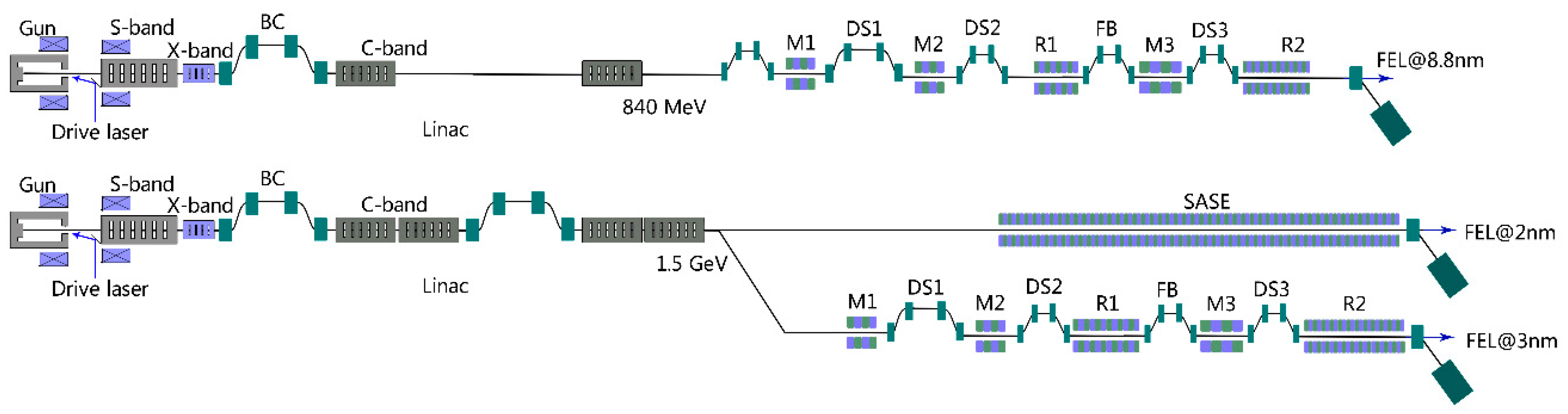 Applsci 07 00607 g011