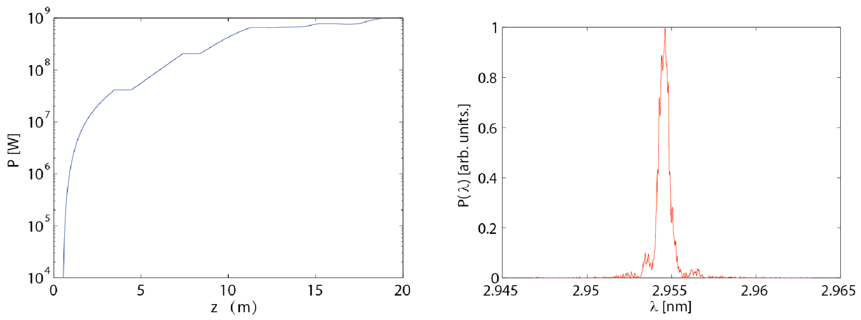 Applsci 07 00607 g015