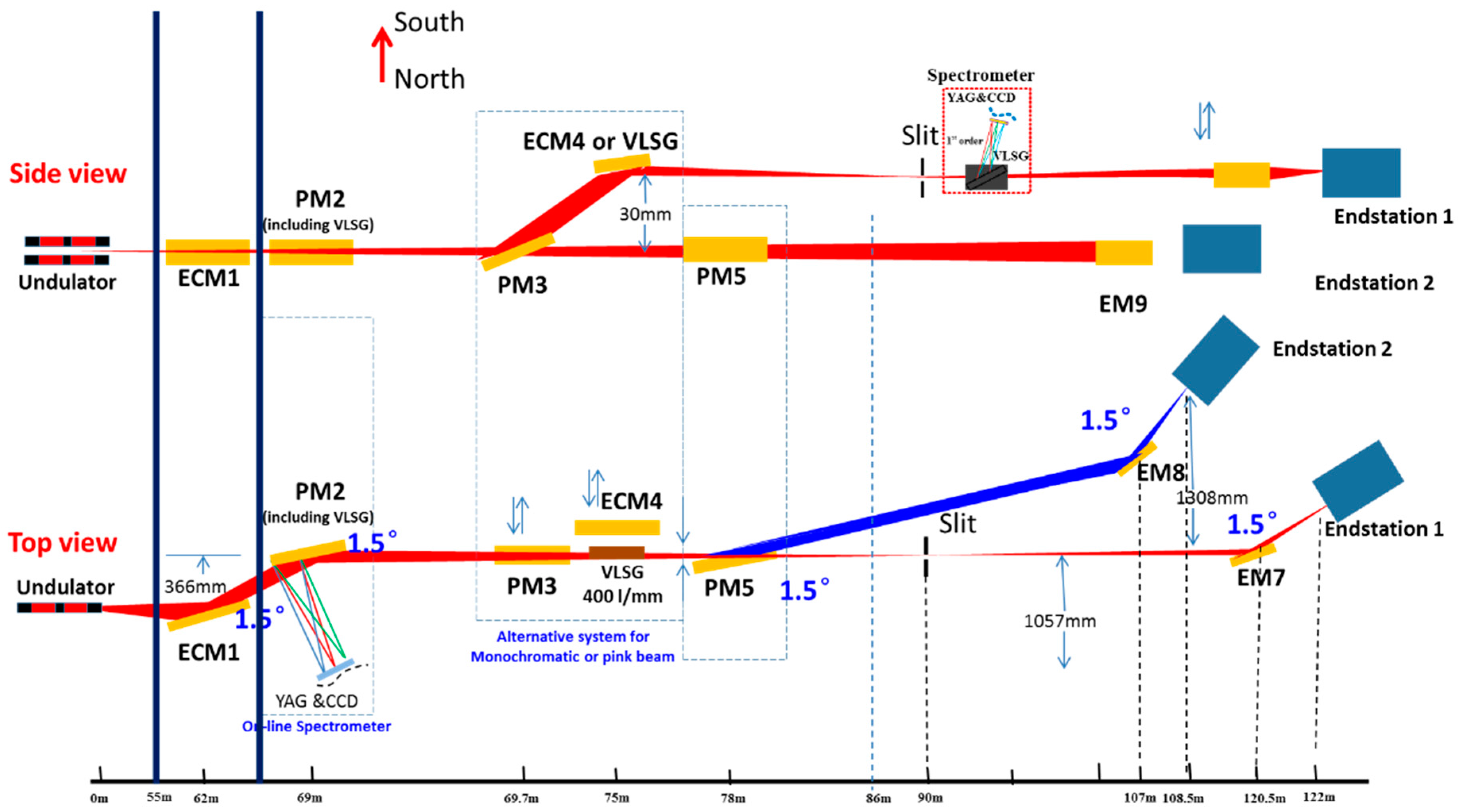 Applsci 07 00607 g017
