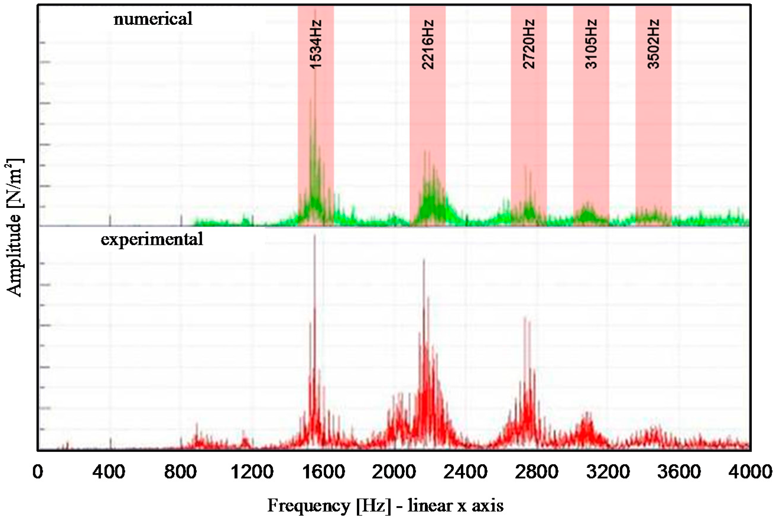 Applsci 07 00610 g009