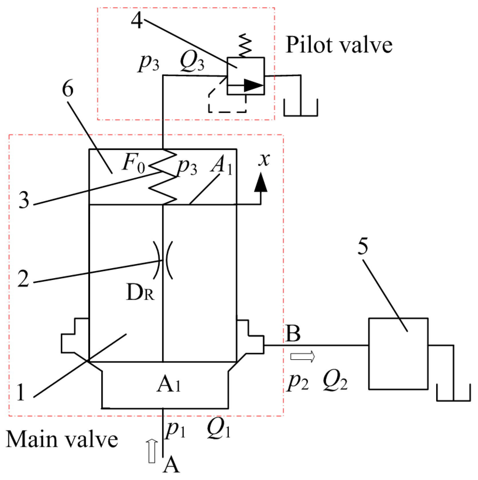 Applsci 07 00613 g002