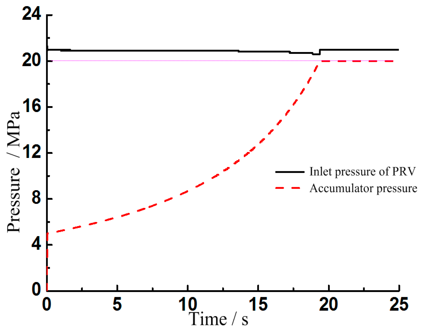 Applsci 07 00613 g006
