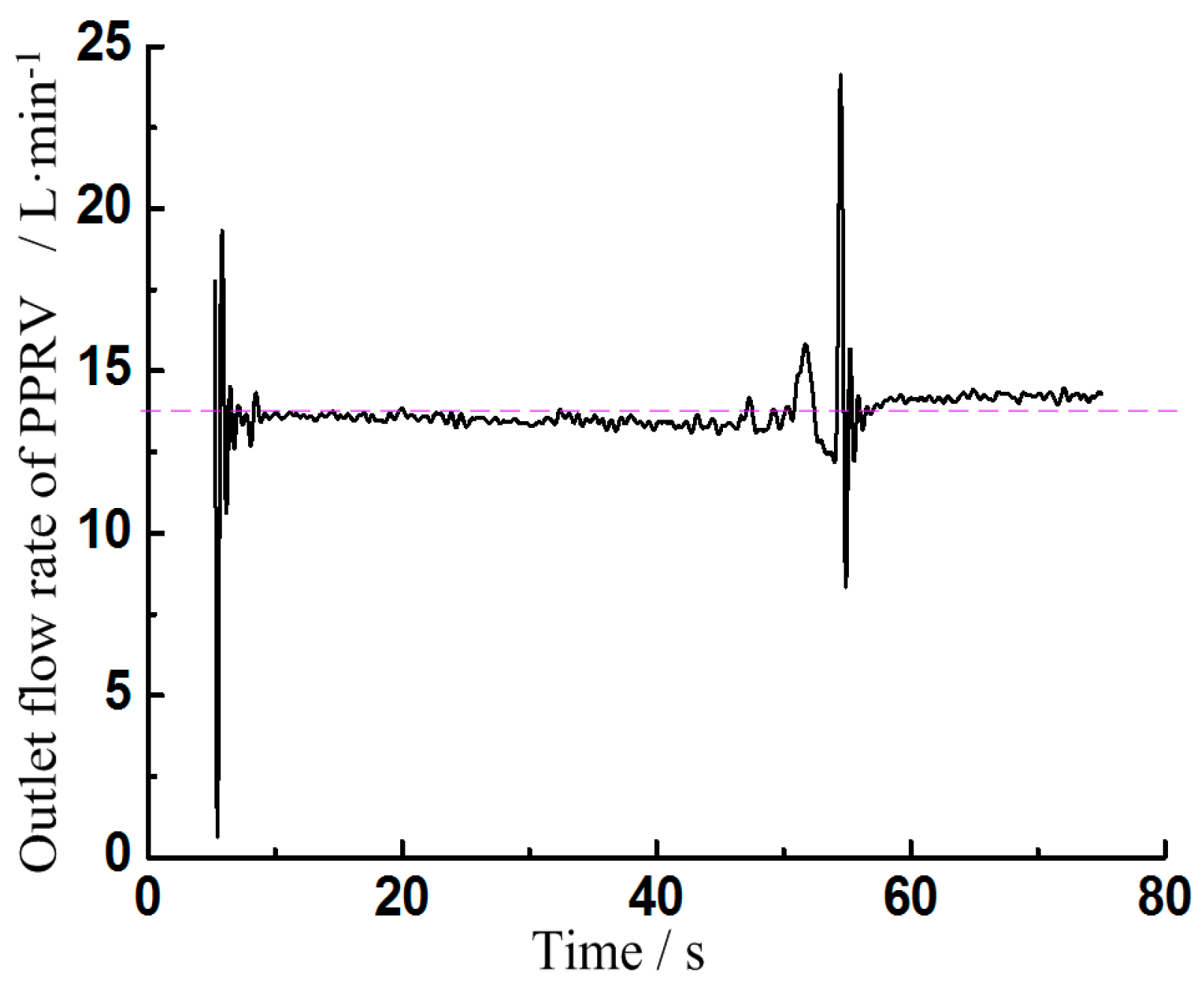 Applsci 07 00613 g013