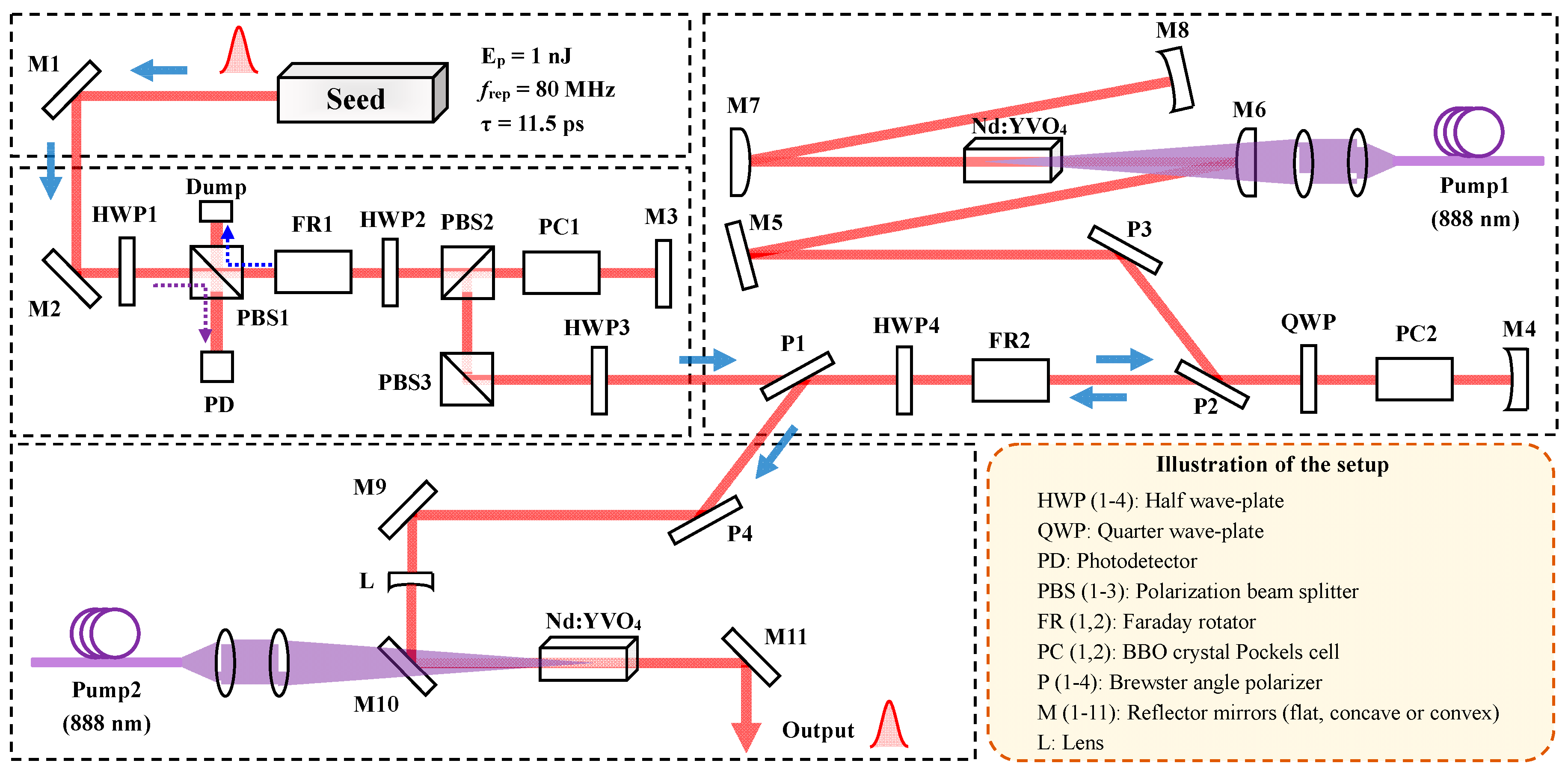 Applsci 07 00615 g001
