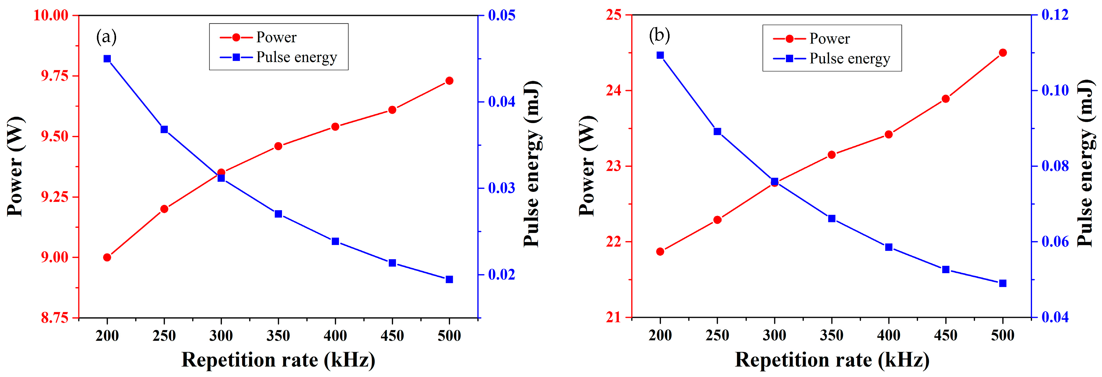 Applsci 07 00615 g002