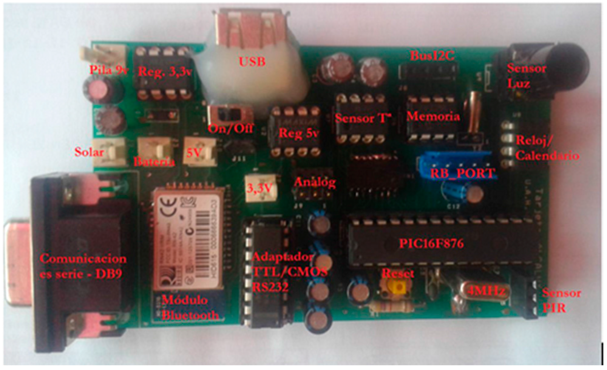 Applsci 07 00616 g004