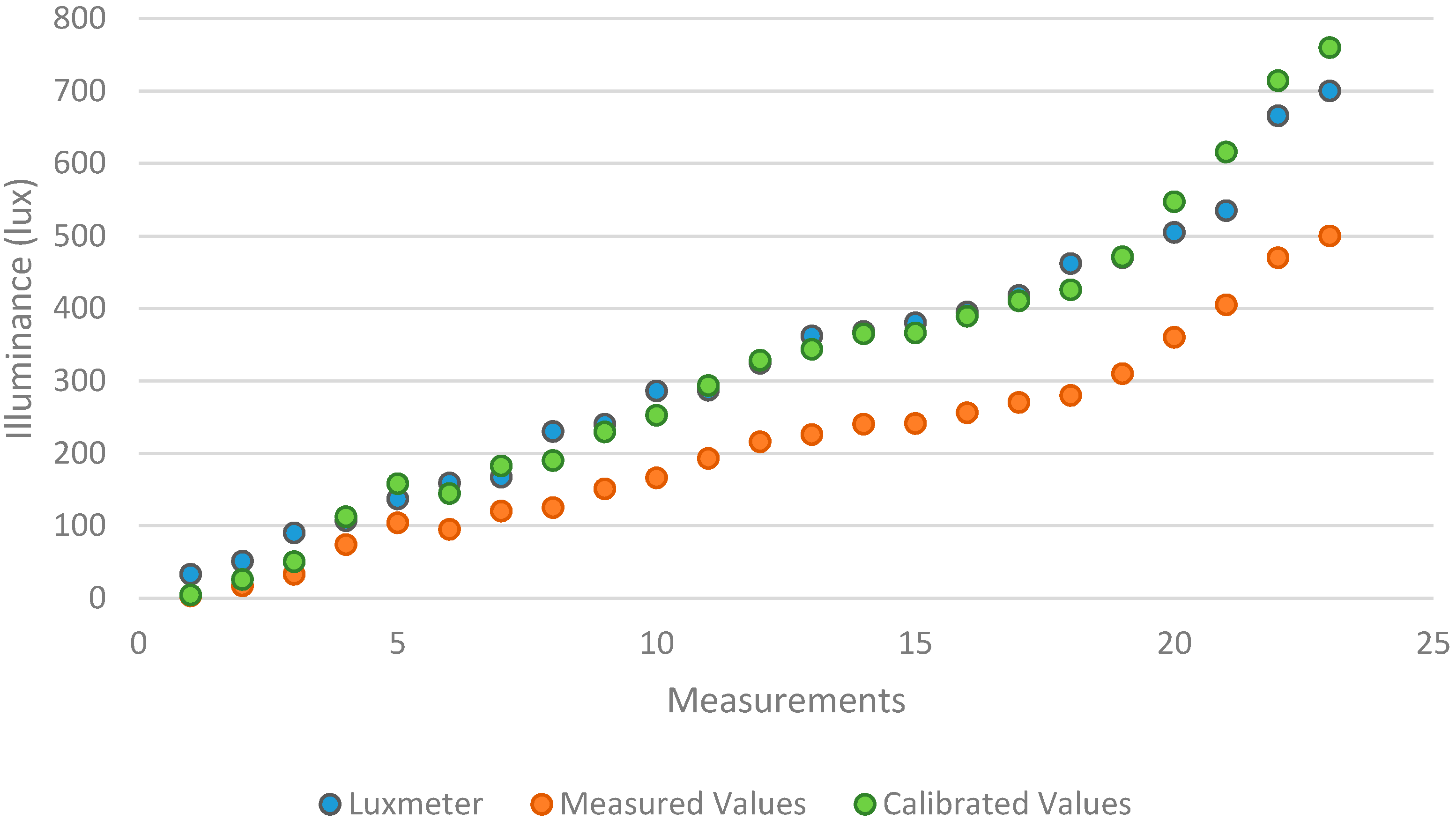Applsci 07 00616 g006