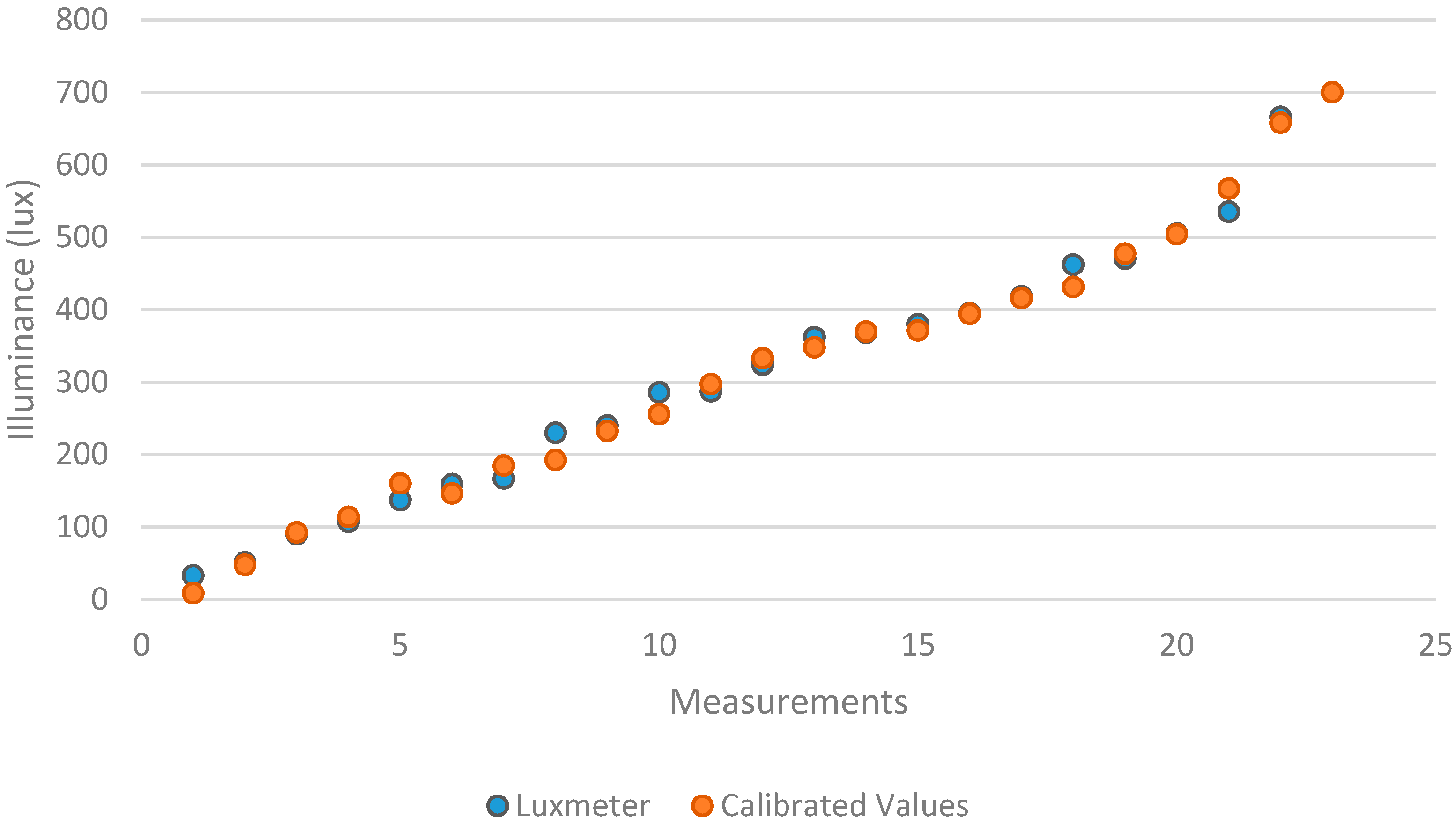 Applsci 07 00616 g007
