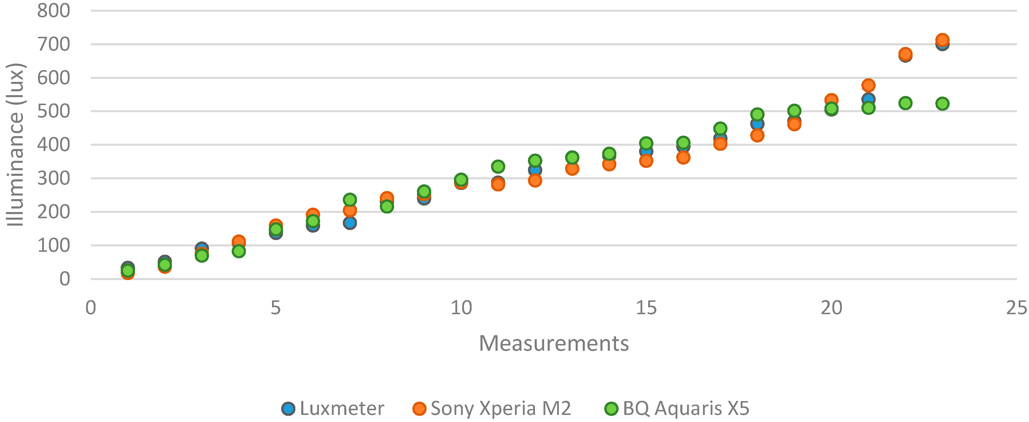 Applsci 07 00616 g008