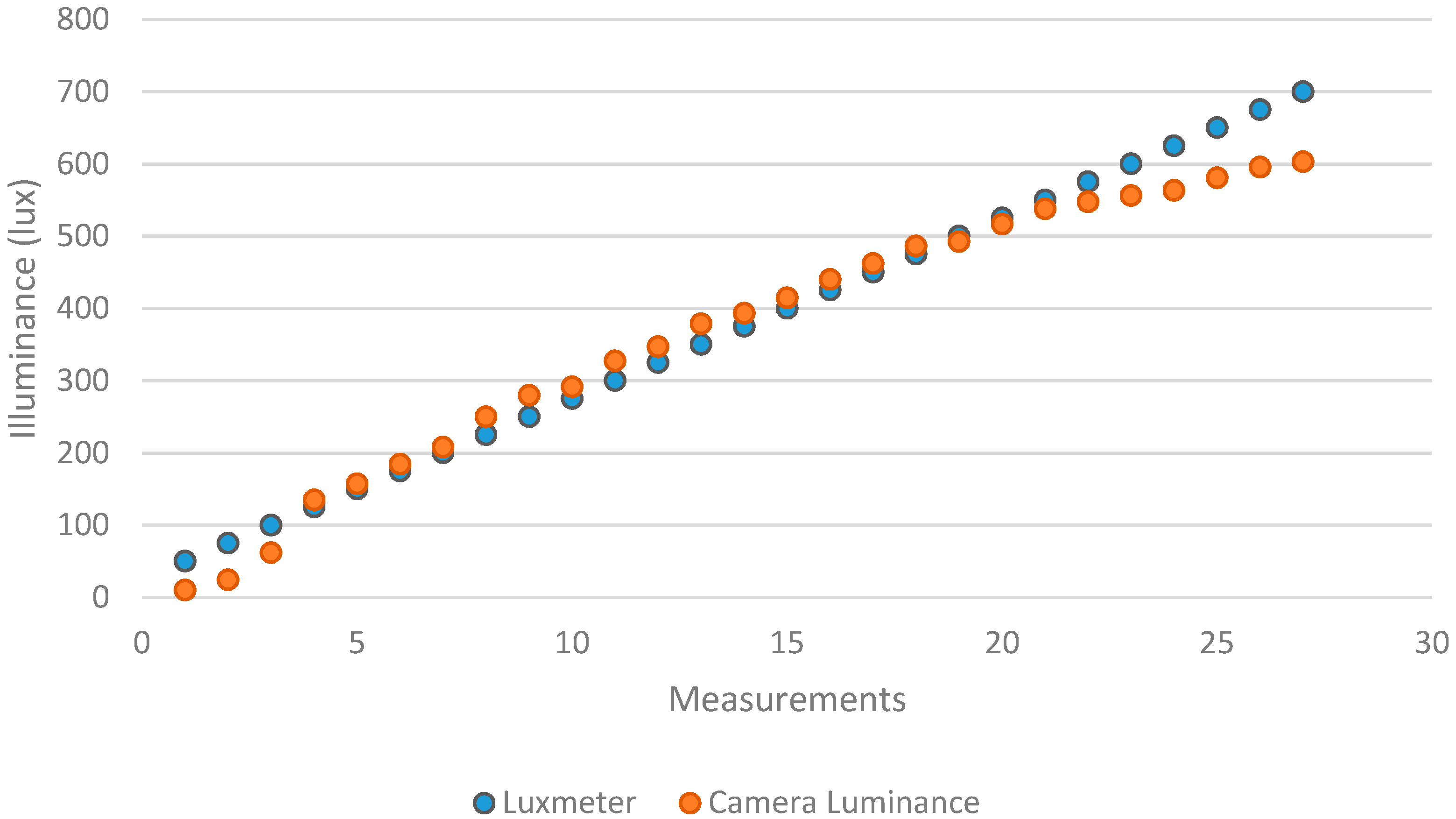 Applsci 07 00616 g009