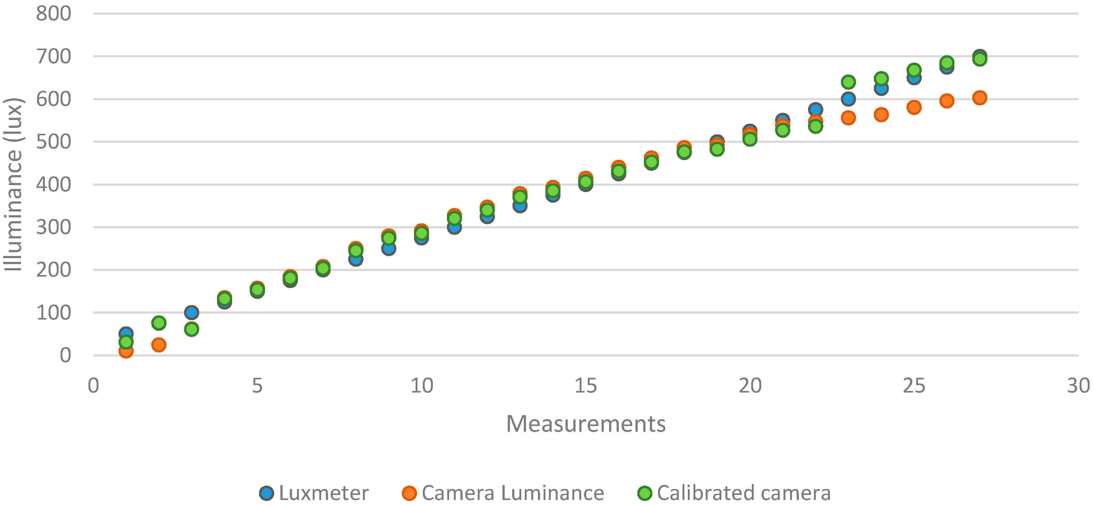 Applsci 07 00616 g010