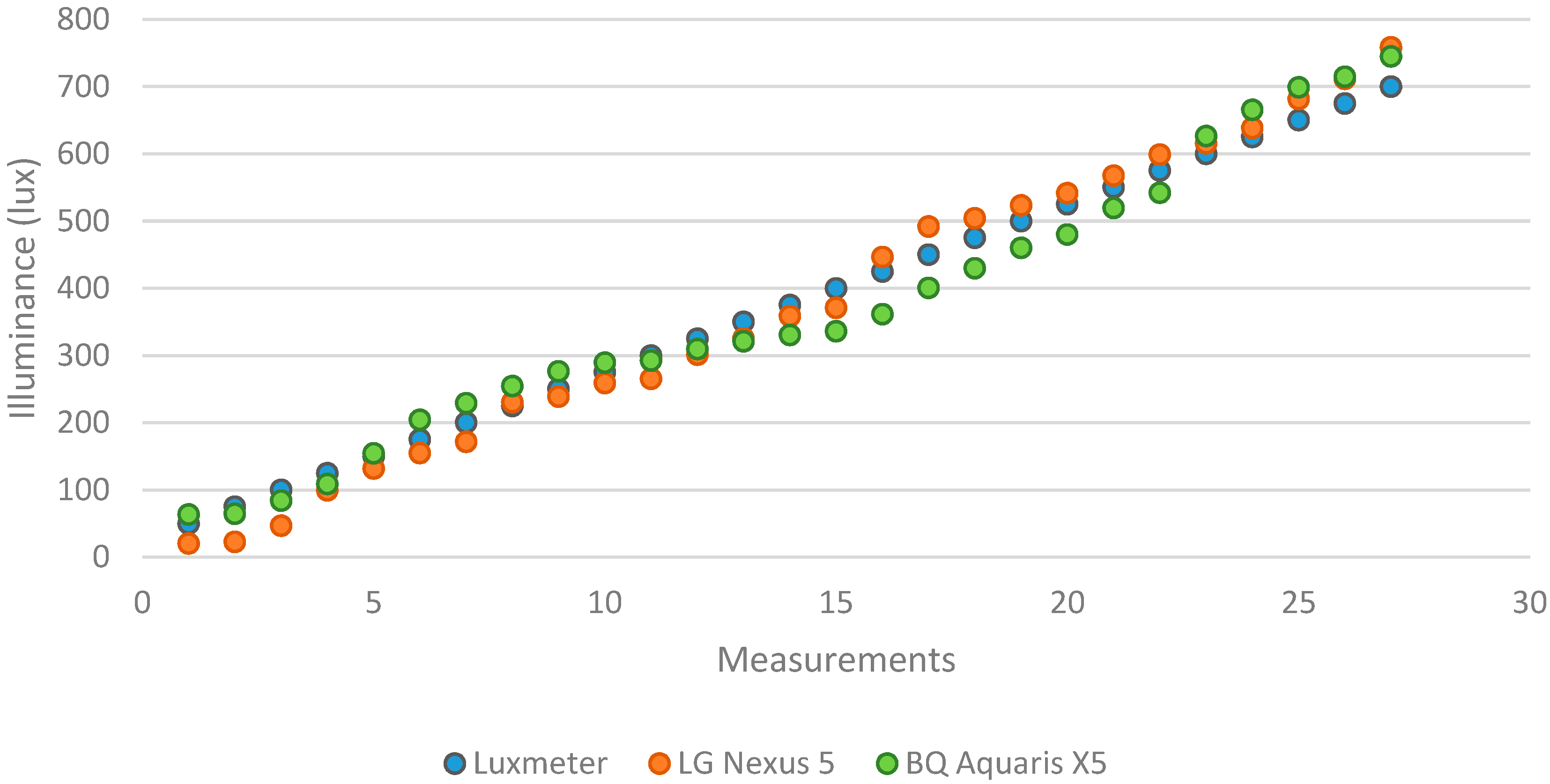 Applsci 07 00616 g011