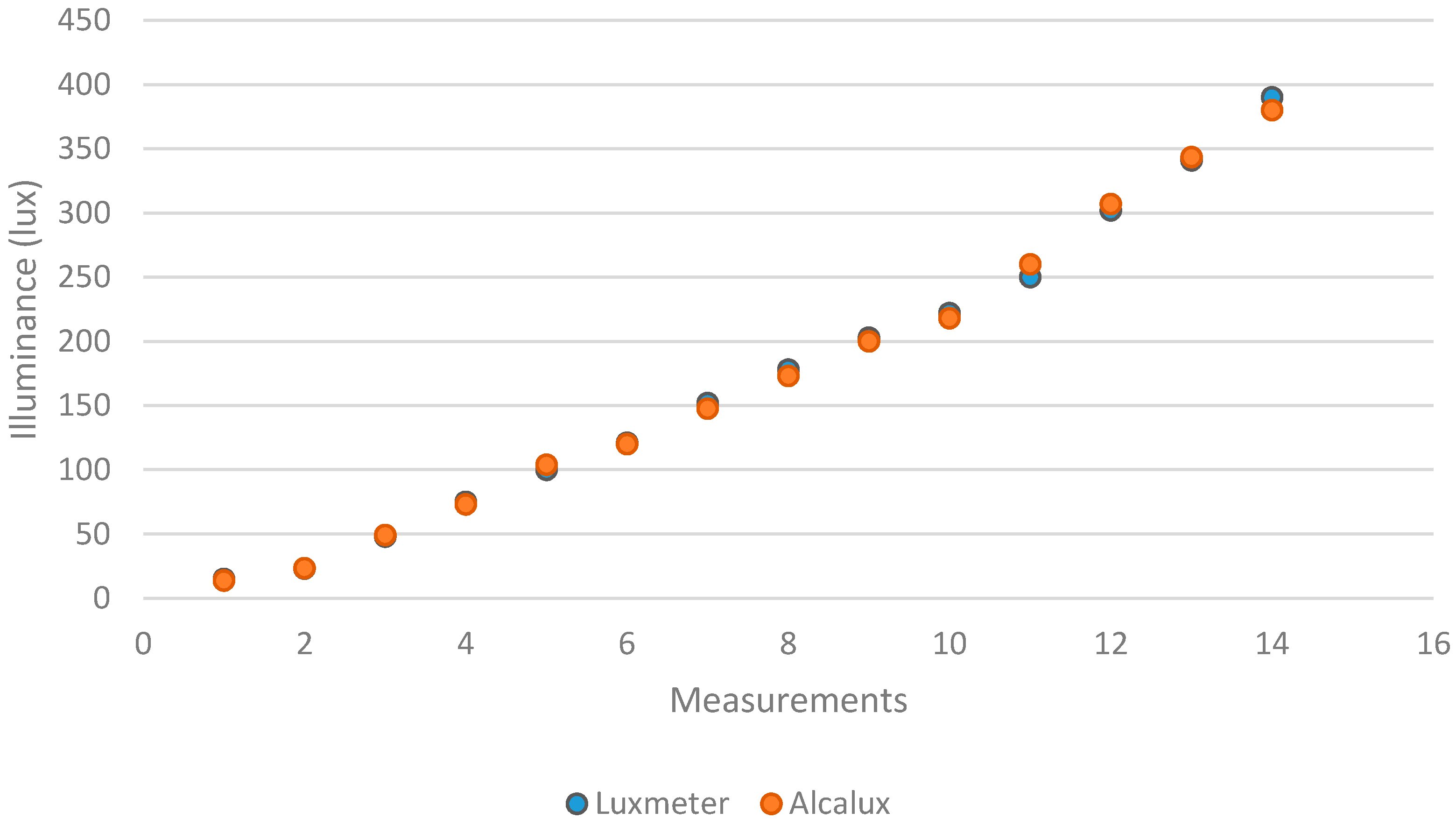 Applsci 07 00616 g012