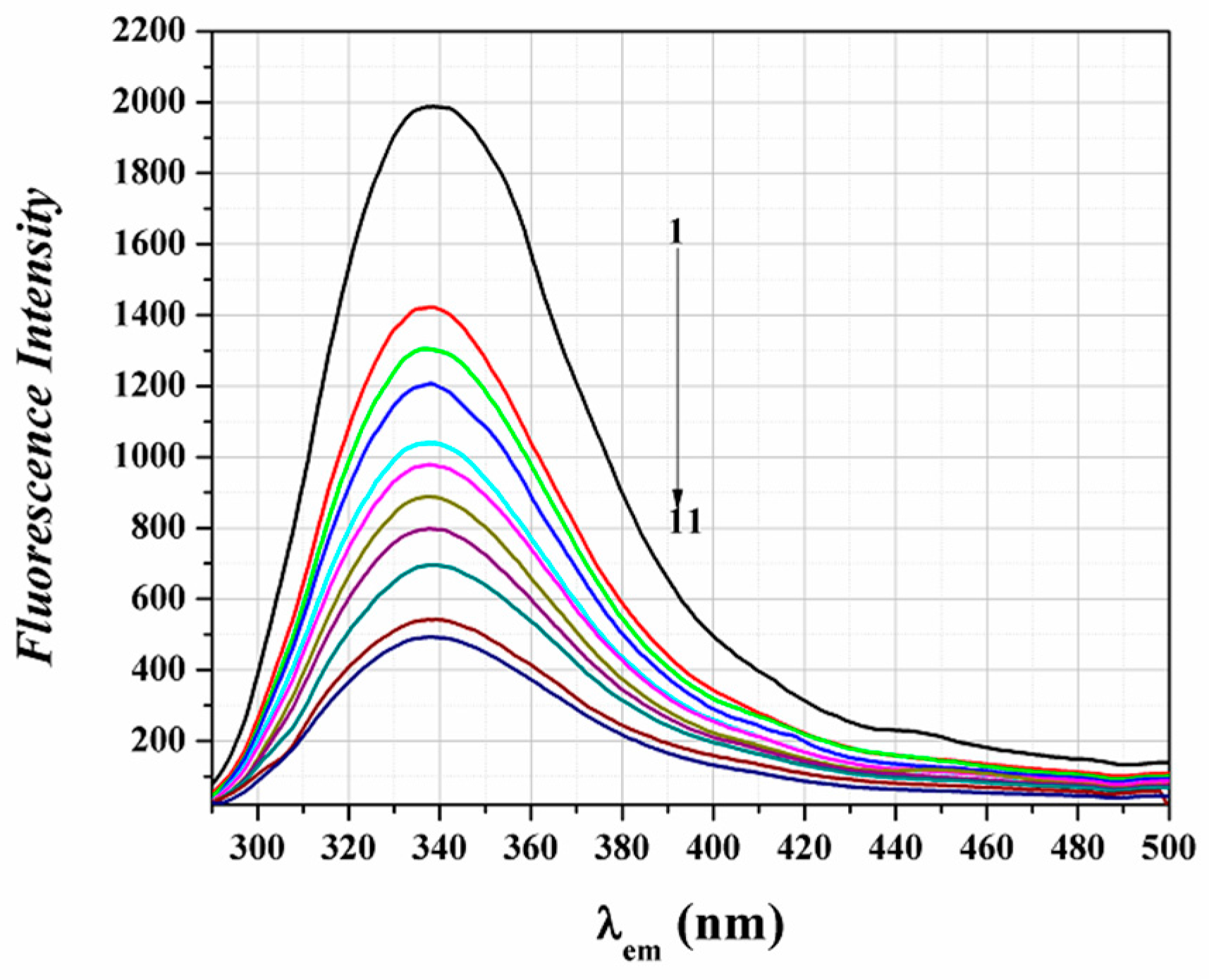 Applsci 07 00617 g003