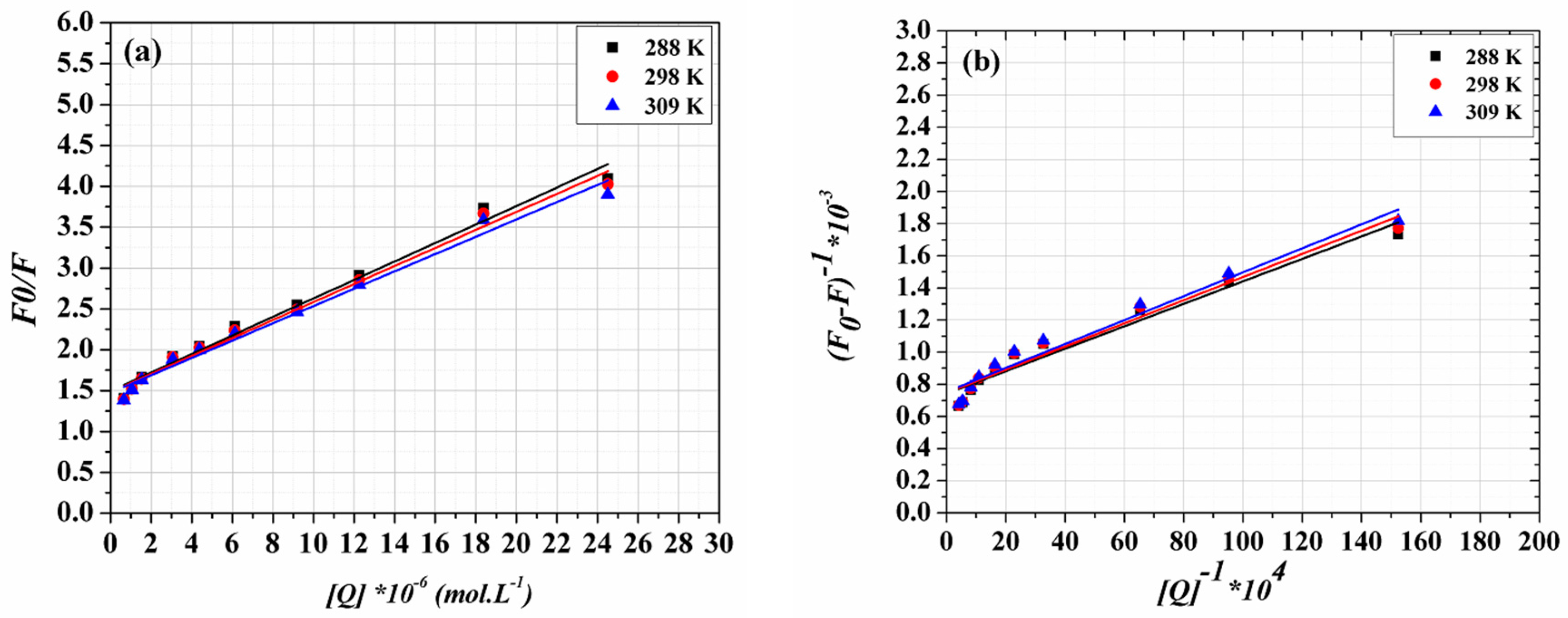 Applsci 07 00617 g004