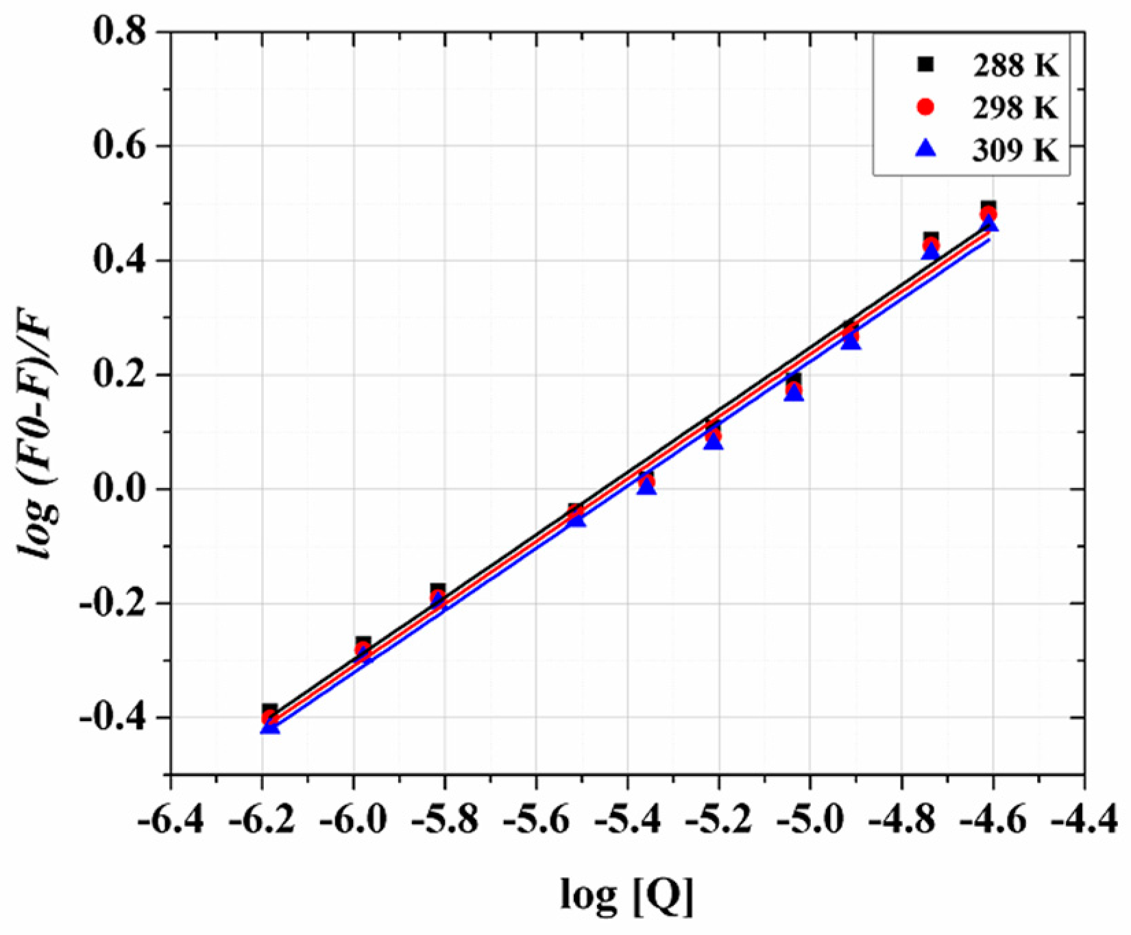 Applsci 07 00617 g005