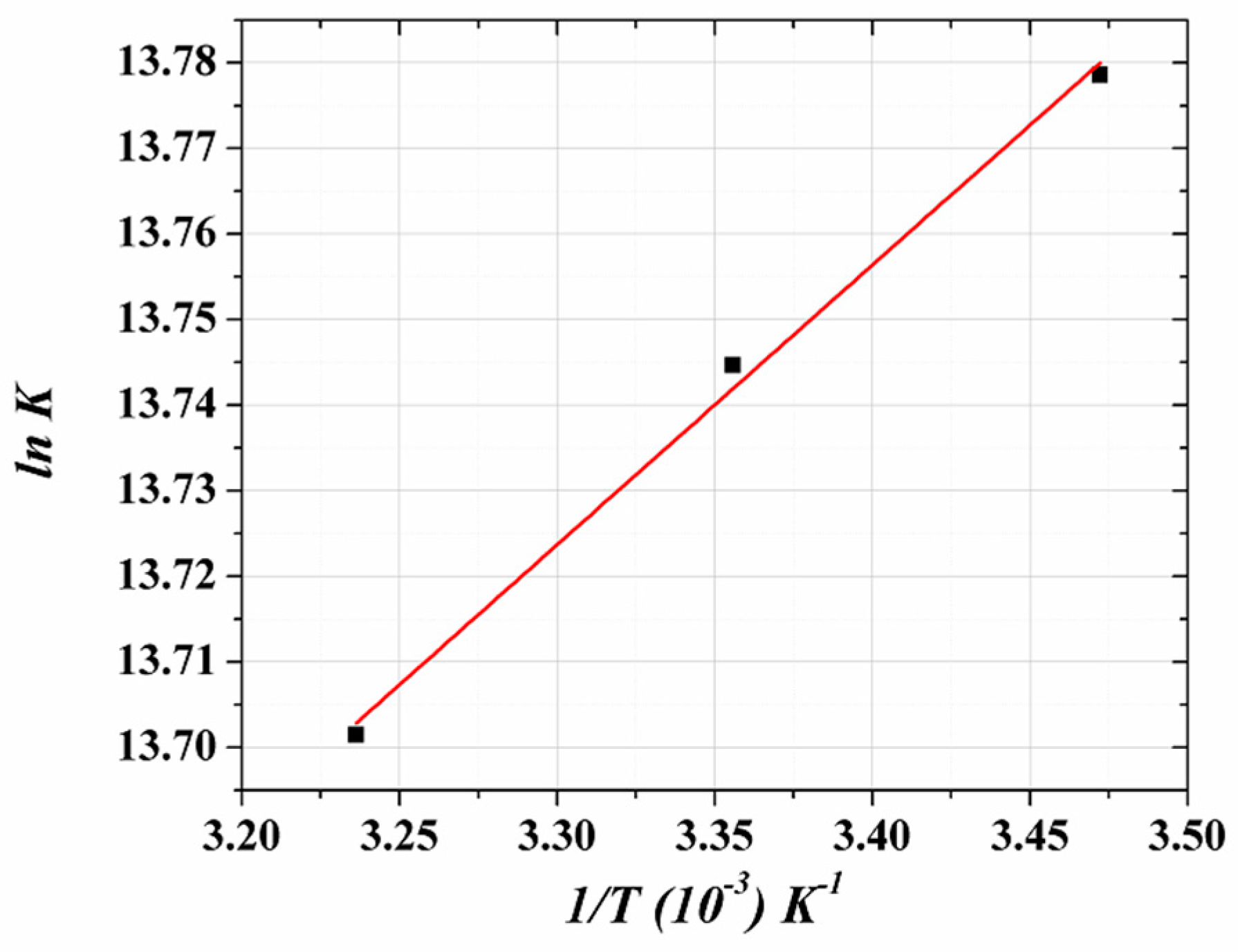Applsci 07 00617 g006