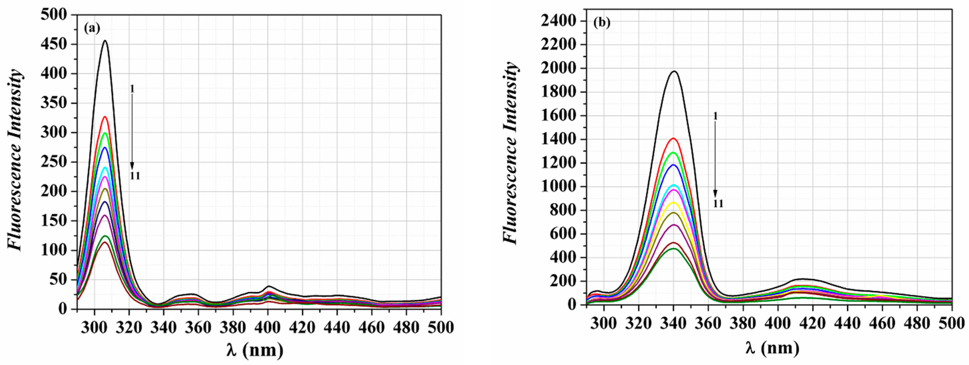 Applsci 07 00617 g008