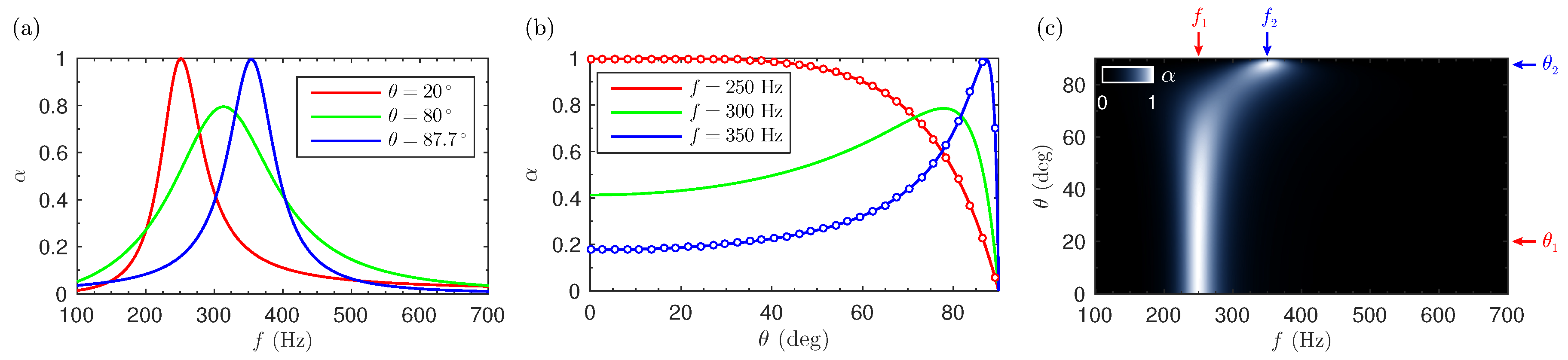 Applsci 07 00618 g002 Applsci 07 00618 g002