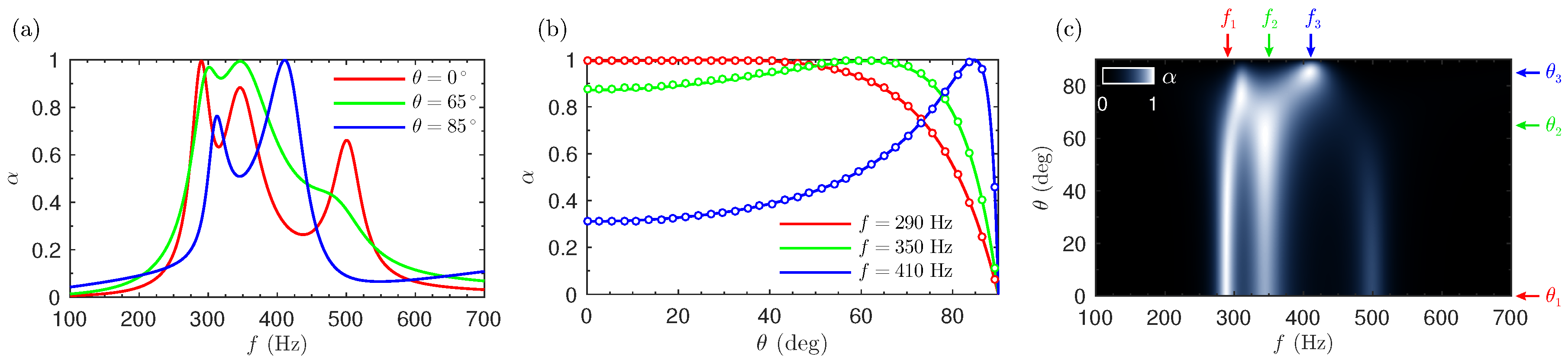 Applsci 07 00618 g004 Applsci 07 00618 g004