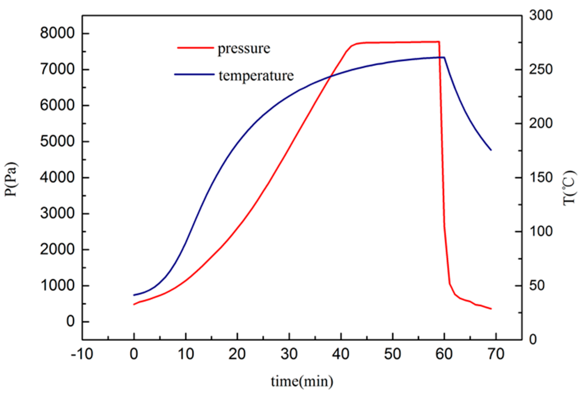 Applsci 07 00620 g006