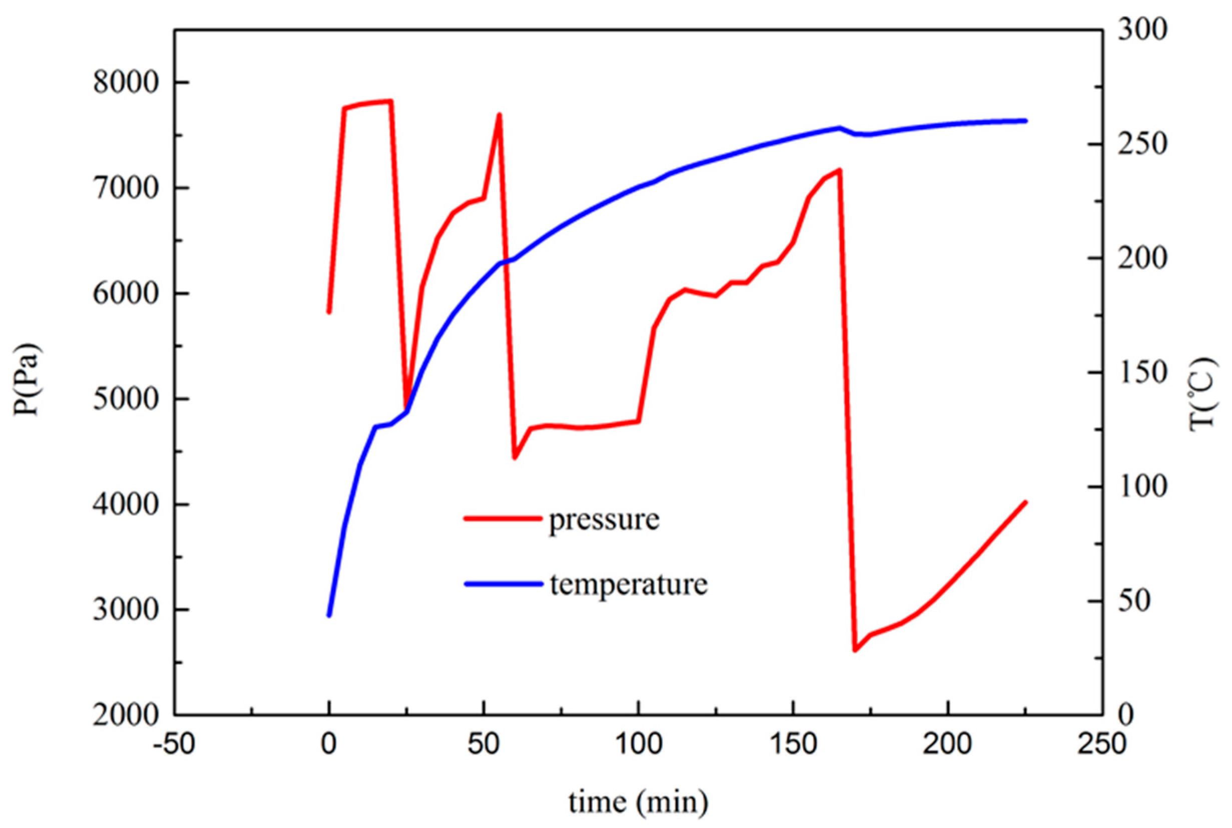 Applsci 07 00620 g009