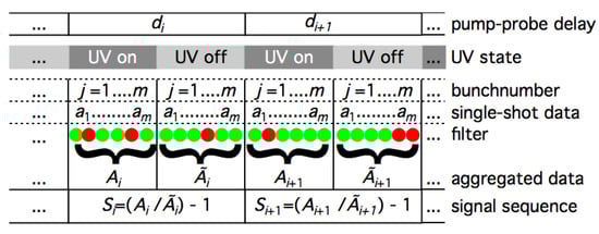 Applsci 07 00621 g004 550