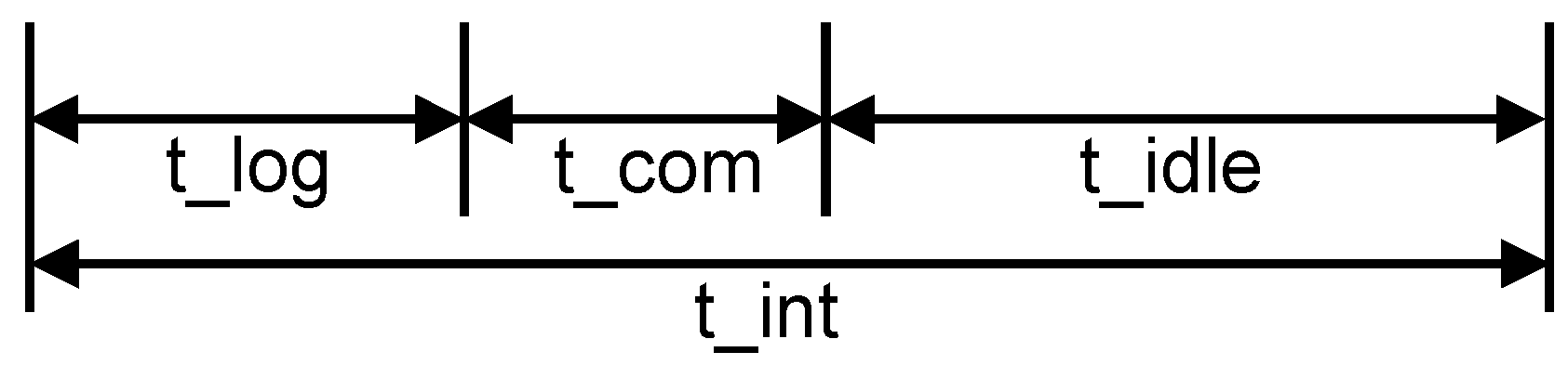 Applsci 07 00626 g005