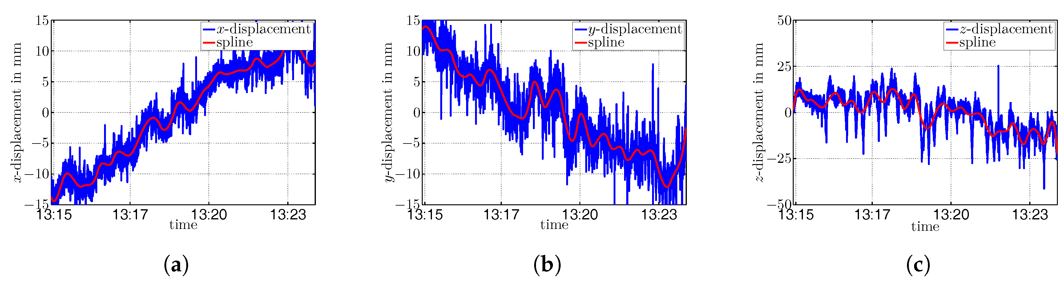 Applsci 07 00626 g018
