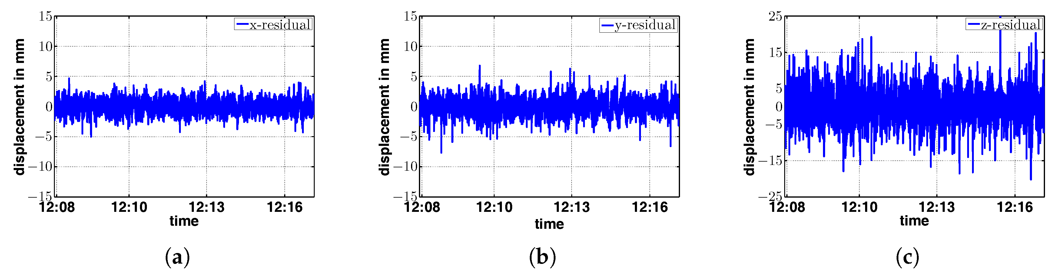 Applsci 07 00626 g019