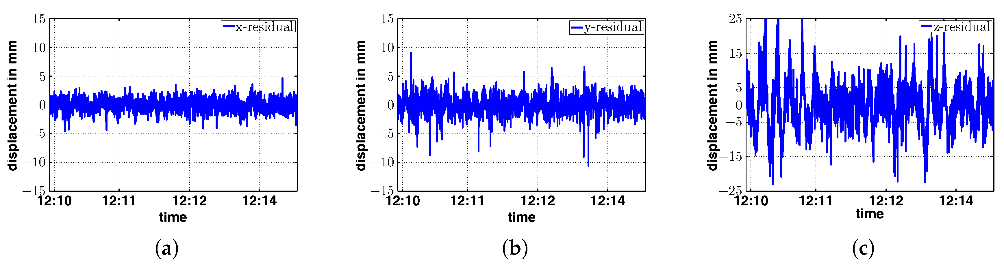 Applsci 07 00626 g020