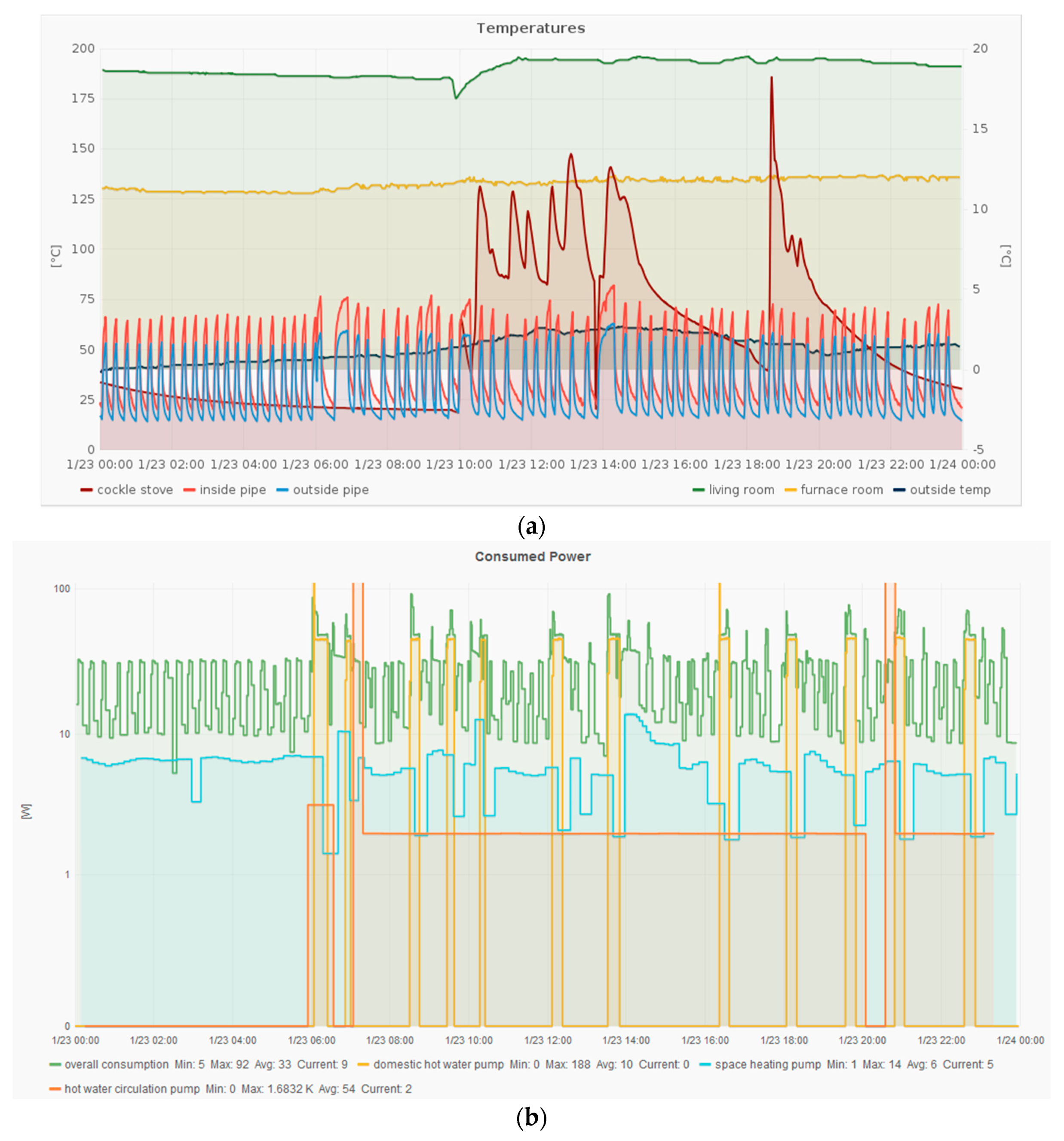 Applsci 07 00634 g002