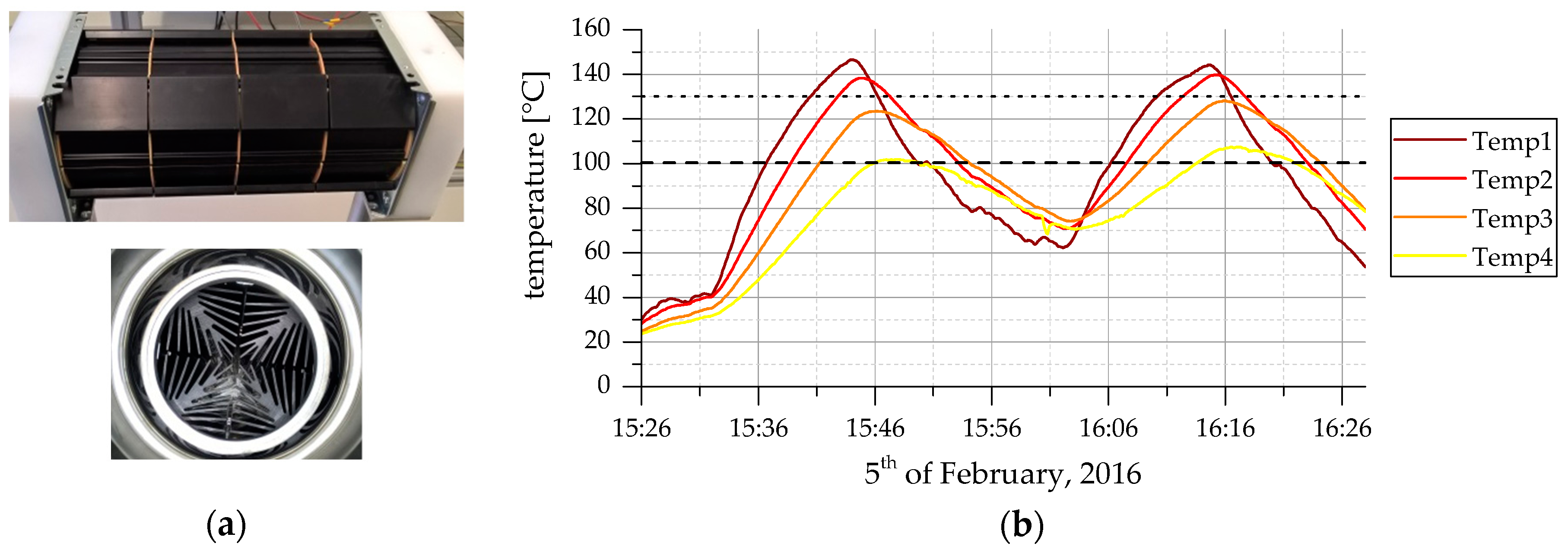 Applsci 07 00634 g005