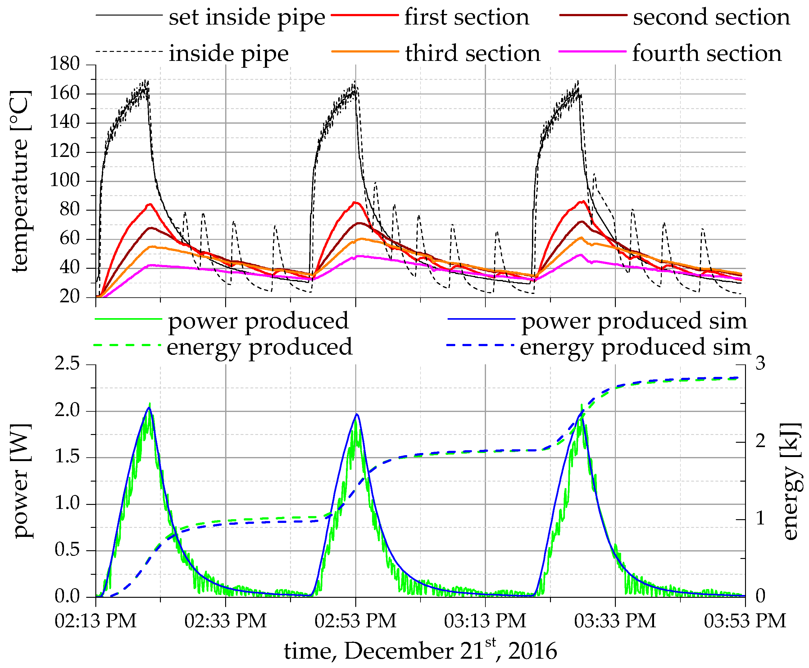 Applsci 07 00634 g009