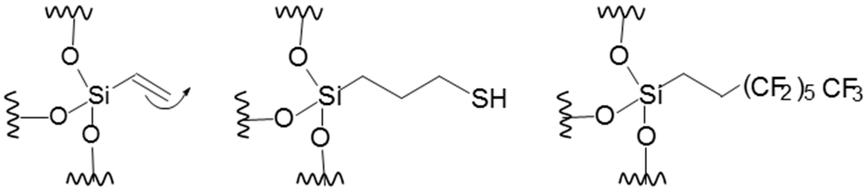 Applsci 07 00637 g005