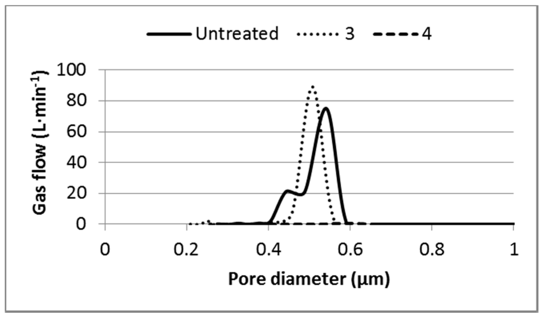Applsci 07 00637 g007