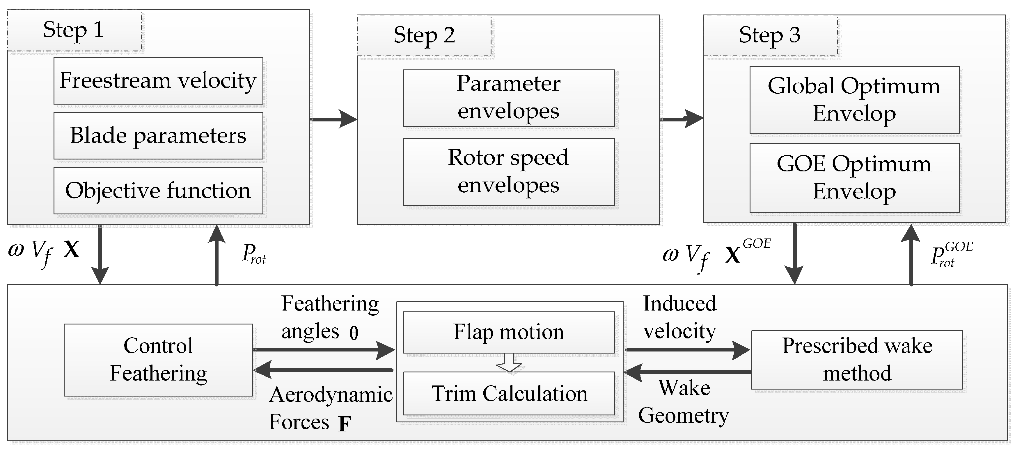 Applsci 07 00639 g001
