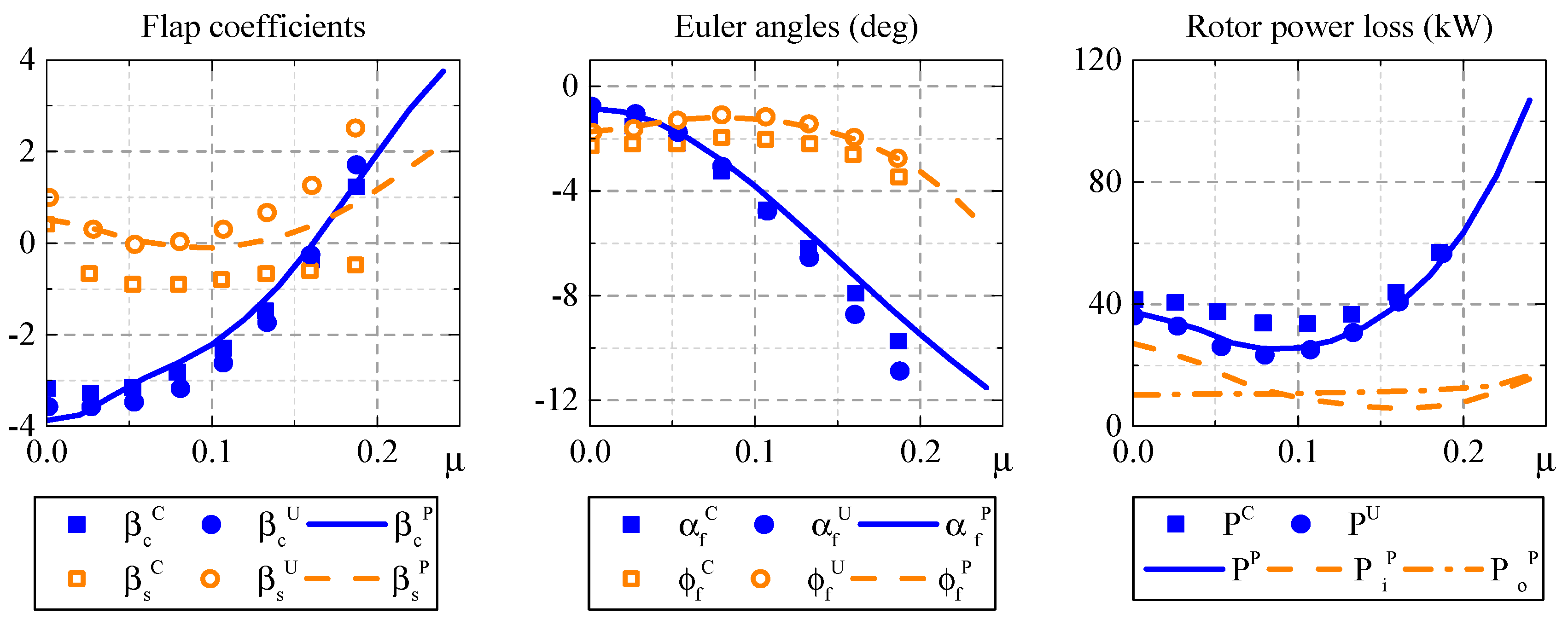 Applsci 07 00639 g004