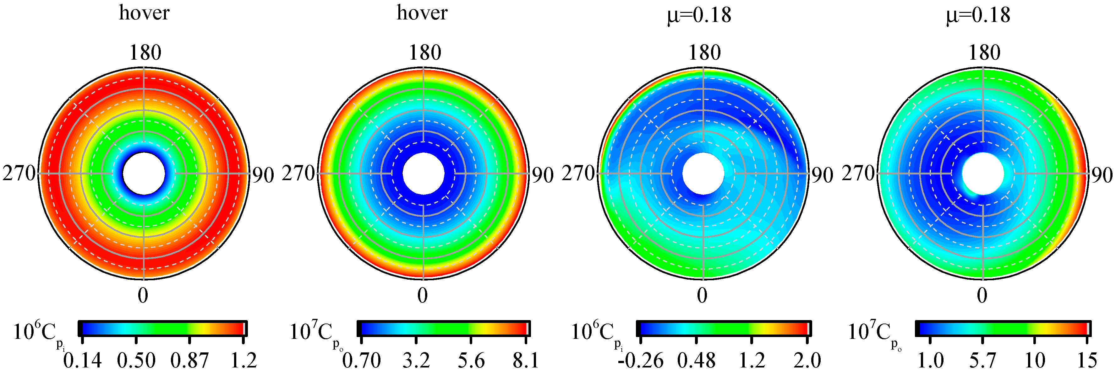 Applsci 07 00639 g005