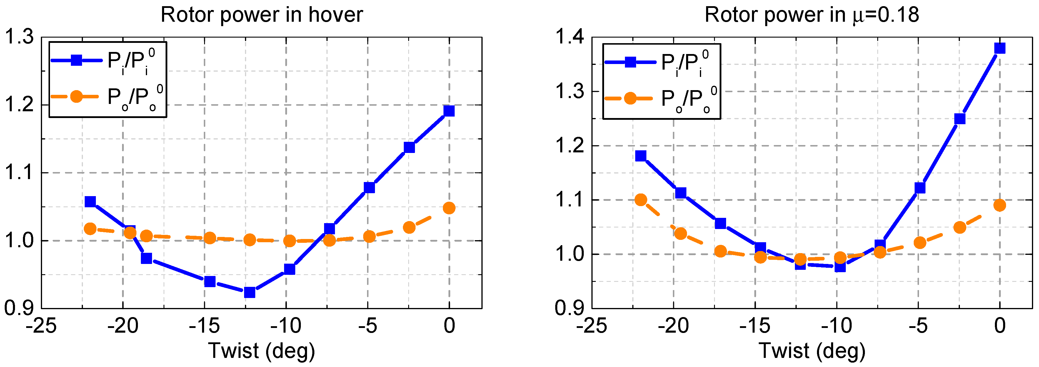 Applsci 07 00639 g006