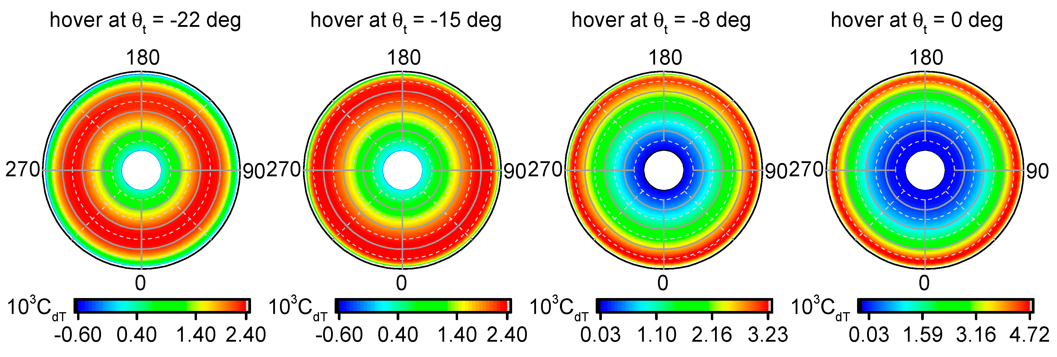 Applsci 07 00639 g007